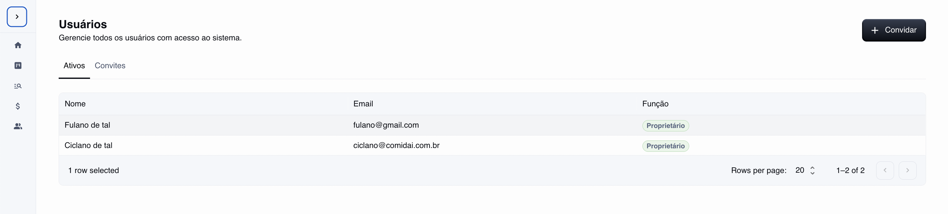 Tela com os usuários que possuem acesso ao seu ambiente